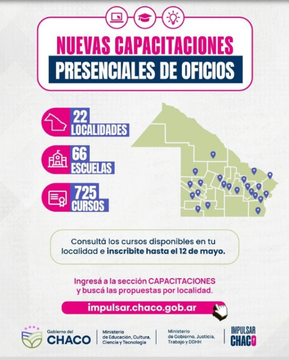 Más de 700 capacitaciones en oficios abiertas en el Chaco